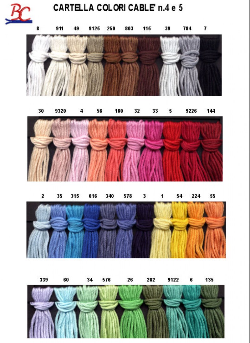 Cartella Colori Cable